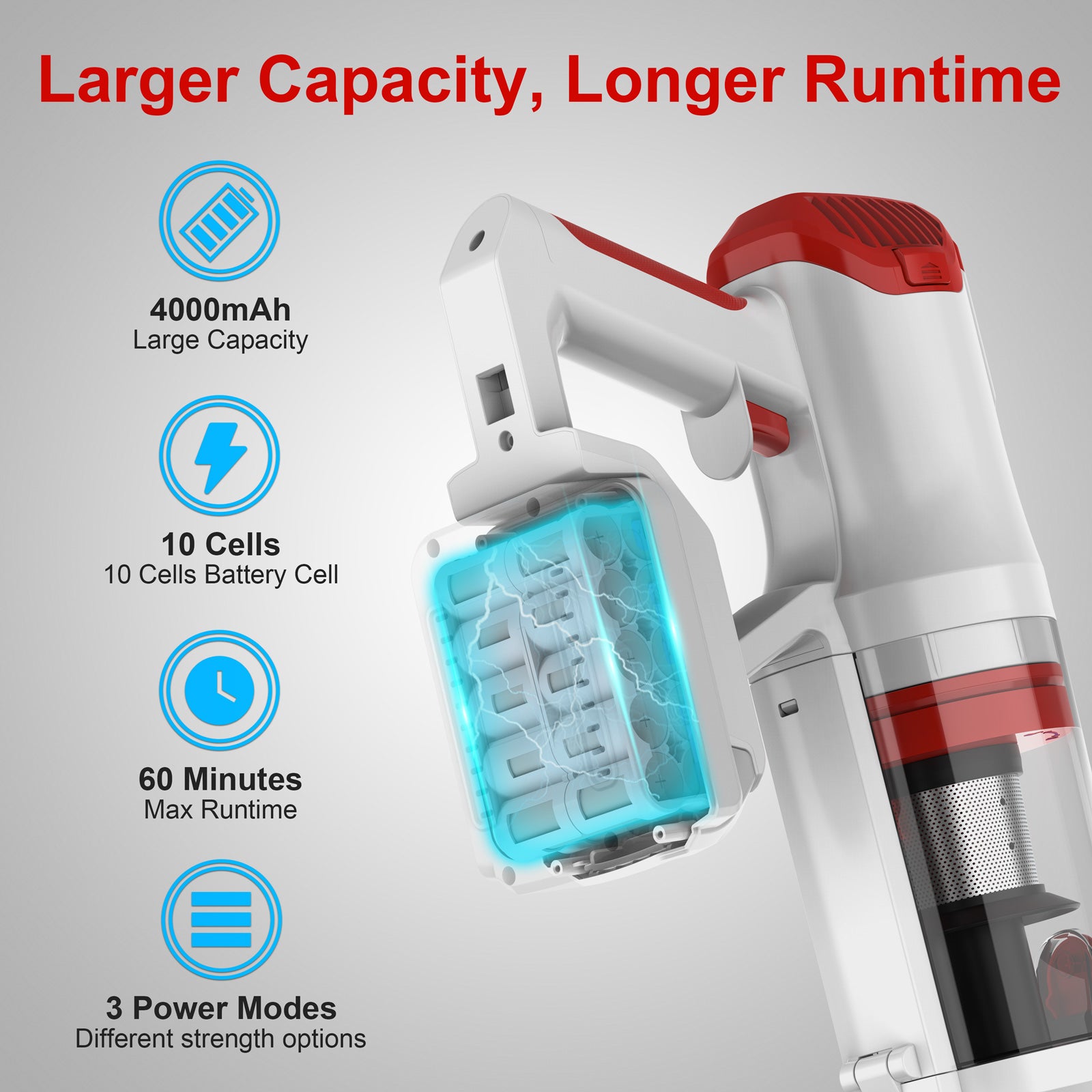 新品未使用品Cordless Vcuum Cleaner Amazon.com - 1pc Cordless Car Vacuum with Powerful Suction