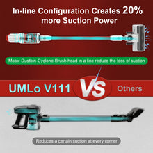 Load image into Gallery viewer, UMLo V111 Cordless Vacuum Cleaner with 265W Motor 25Kpa Powerful Suction, 4000mAh Rechargeable Battery, Up to 60min Runtime, 8 in 1 LED Dispaly, for Pet Hair Carpet Hard Floor, Red
